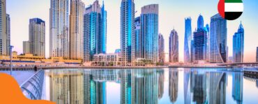 Měna ve Spojených arabských emirátech